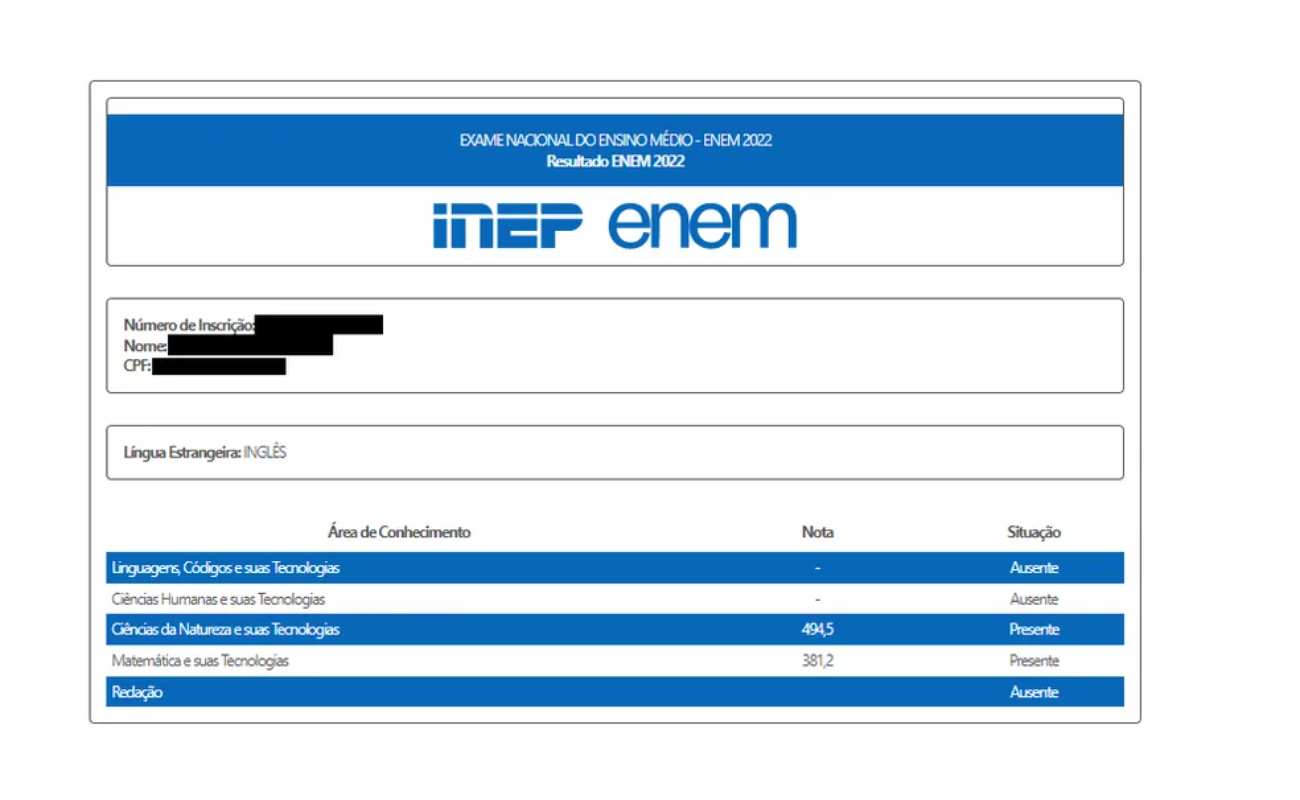 Resultado Do ENEM 2022 Já Pode Ser Consultado, Veja Como Consultar E ...