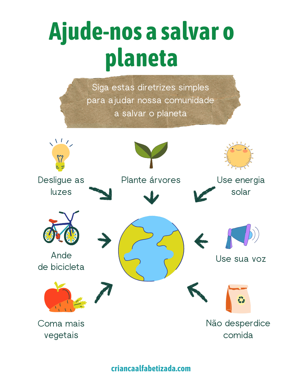 o que pode fazer para ajudar a salvar o planeta