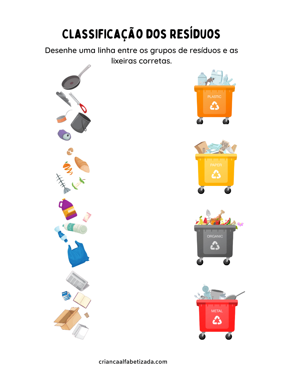 classificação dos resíduos, desenhar linha entre os lixos e lixeiras
